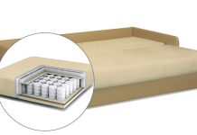 Диваны с пружинным блоком: чем они отличаются от обычных, почему стоит выбрать их